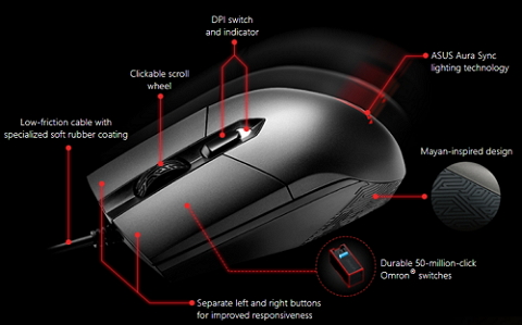 Asus ROG Strix Impact RGB USB Optical Wired Gaming Mouse (90MP00P0-B0UA00)